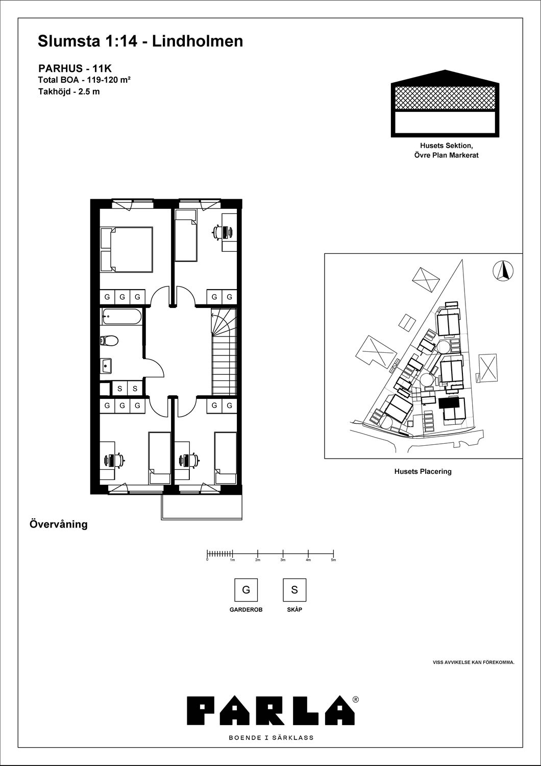 Parhus_11K_Sida_2 3K