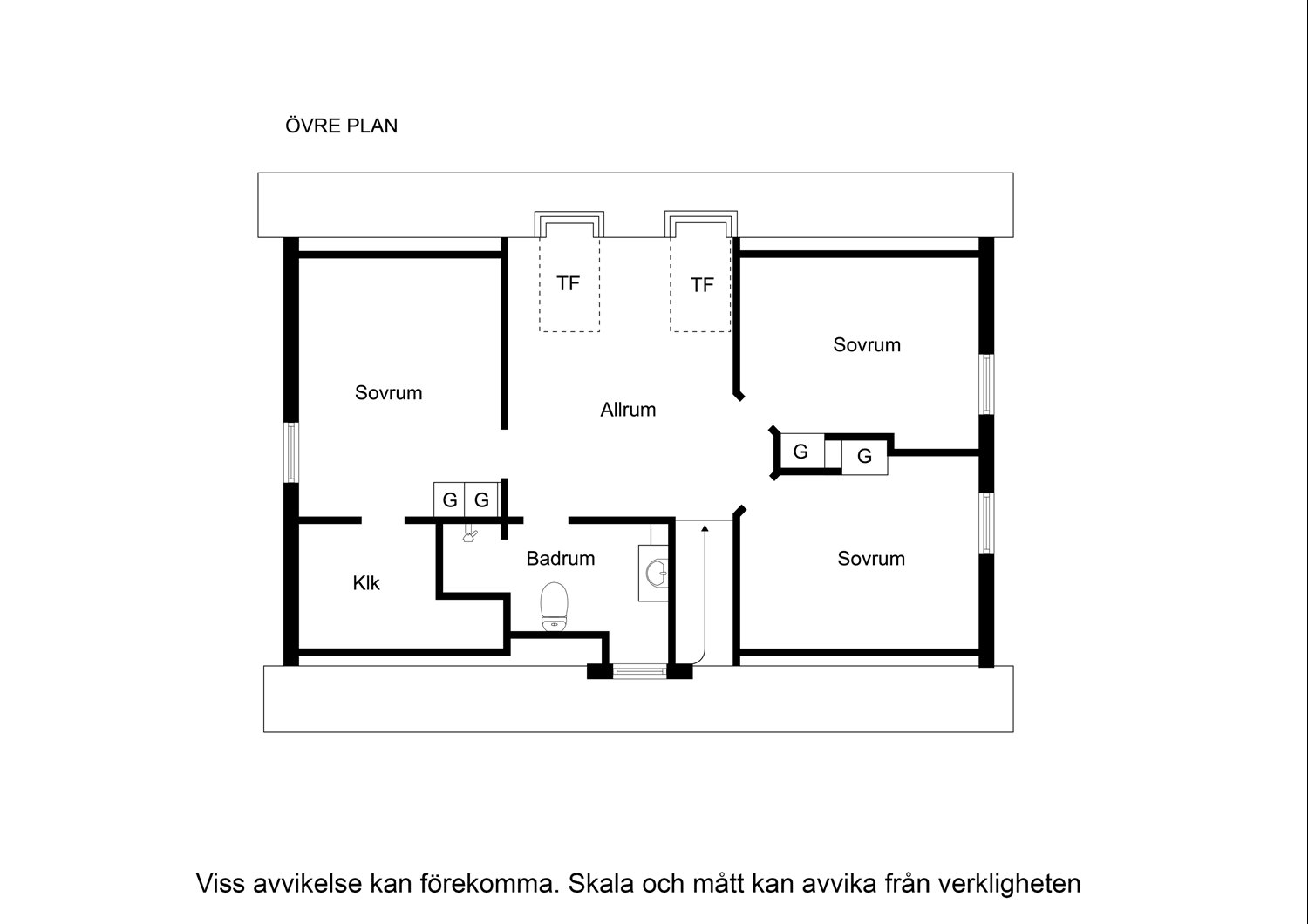 Övre plan